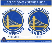Atnaujintas Golden State Warriors Logotipas